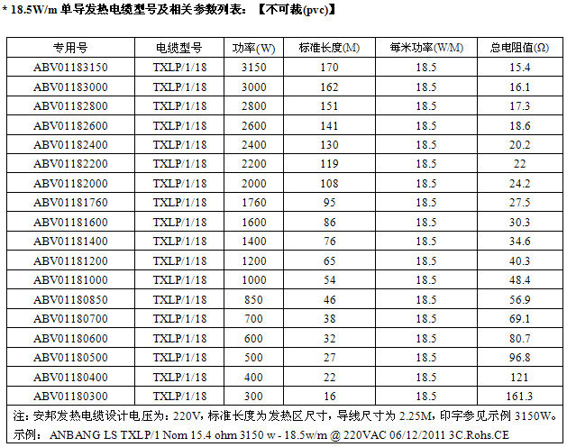 18.5W發(fā)熱電纜型號(hào)及技術(shù)參數(shù)